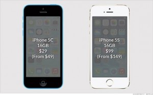 iphone5c
