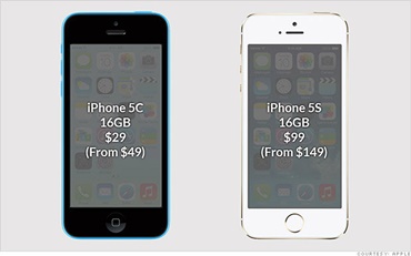 iphone5c