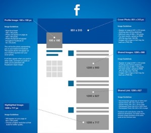 facebook image size