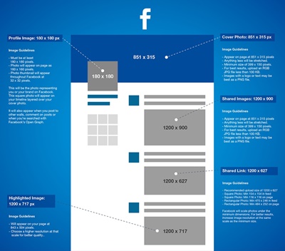 facebook image size