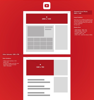 youtube image size