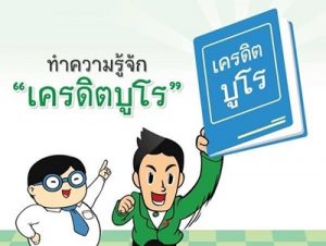 เครดิตบูโร